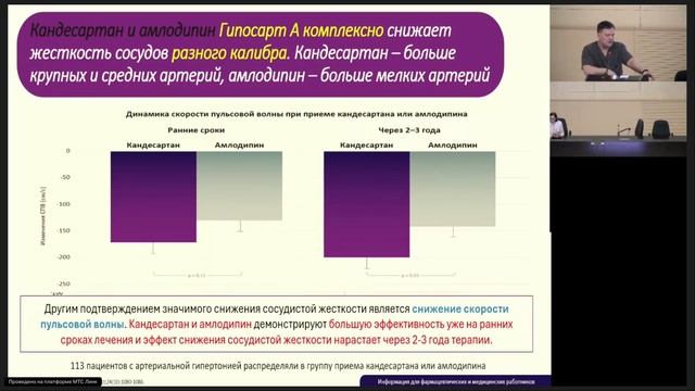 Круглый стол 