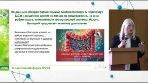 Гизингер О.А. Здоровое долголетие и нутриентные программы