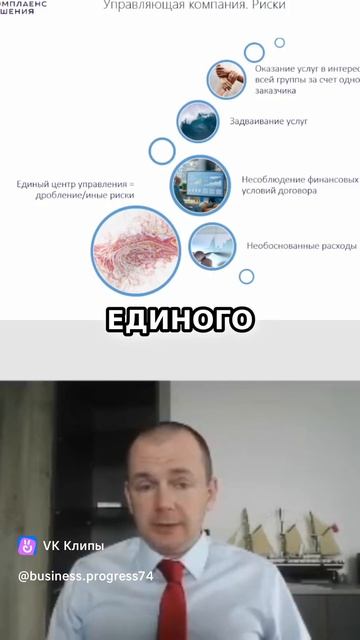 Финансовые Риски Управляющей Компании: ERP и Налоги