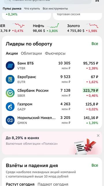 Несколько слов по фондовому рынку РФ на 21.04.2026  #инвестици #финансы #трейдинг