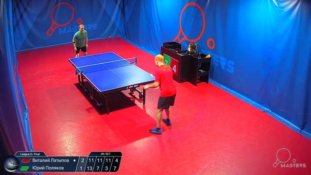 Мастерсы - Поляков Ю. Vs Латыпов В. - 07.03.2026