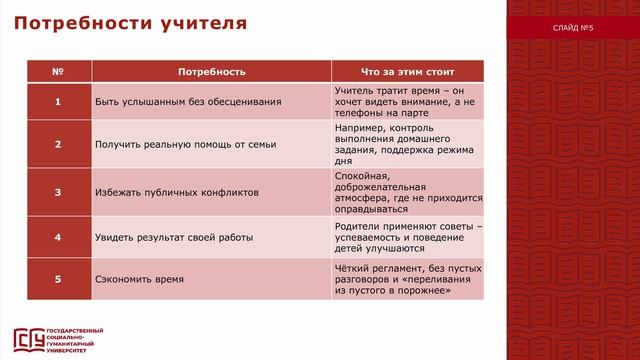 Родительское собрание