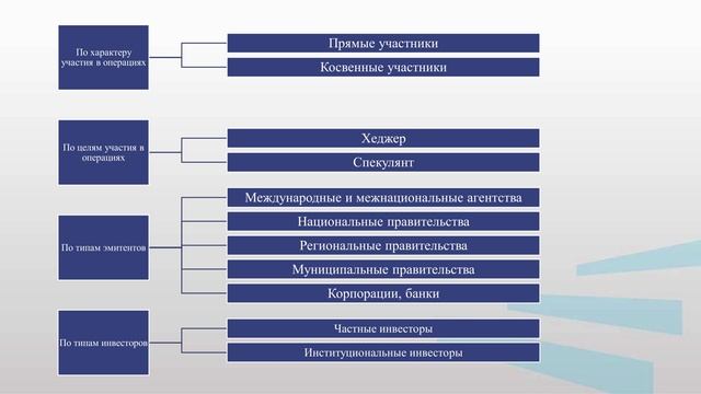 Яблонская 3_2
