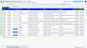 Работа с картой 2 часть 1080 р