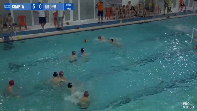 Обзор игры | Спарта - Шторм | 19.04.2026