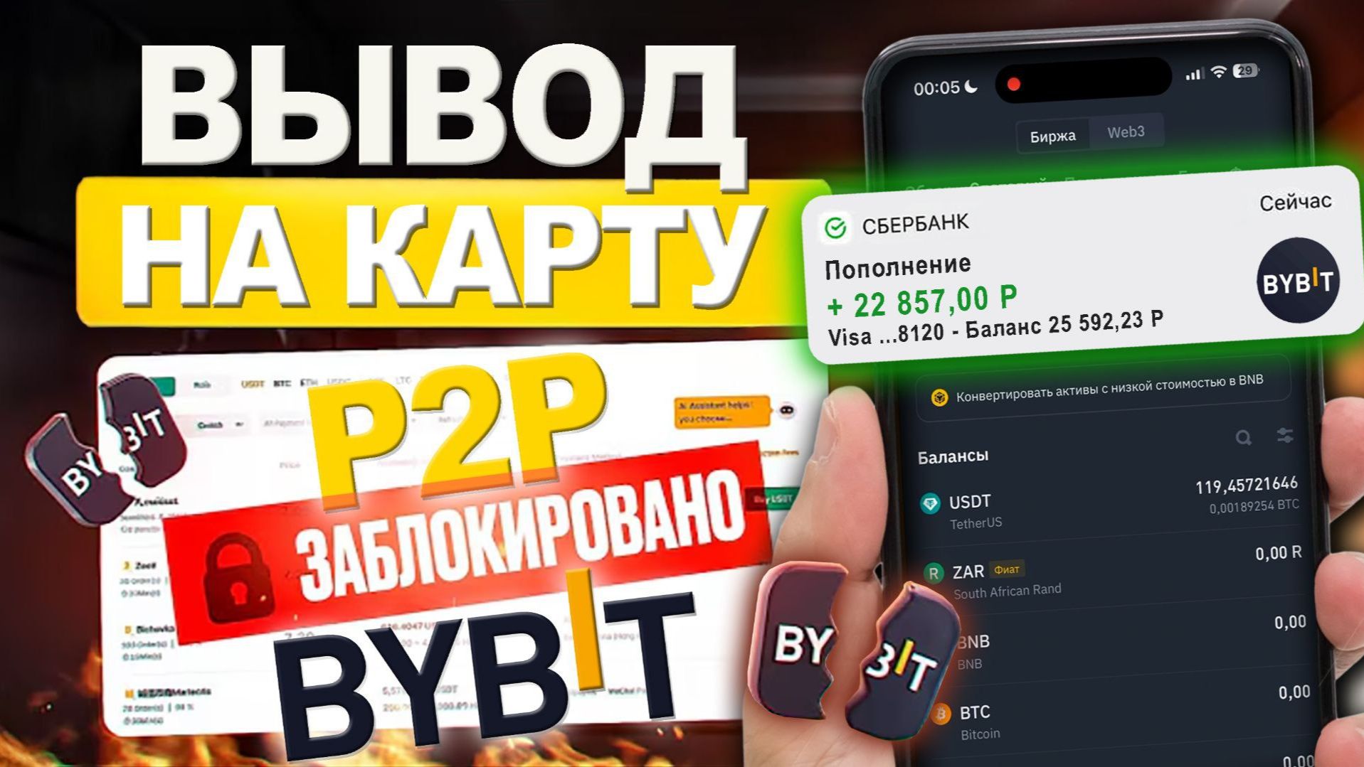Максимально простой способ вывести свои криптосредства с Bybit, Binance, OKX.