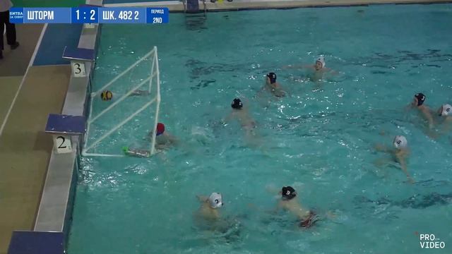 Обзор игры | Игра за 5 место | 19.04.2026