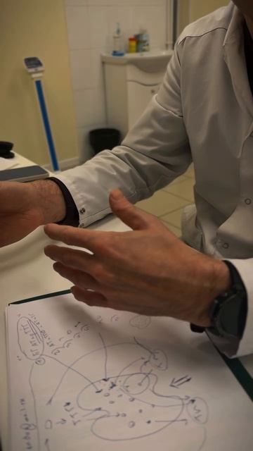 ЭНДОКРИНОЛОГ | КАК ЛЕЧАТ НА ЗАПАДЕ ТИРЕОТОКСИКОЗ? | 16 СЕРИЯ