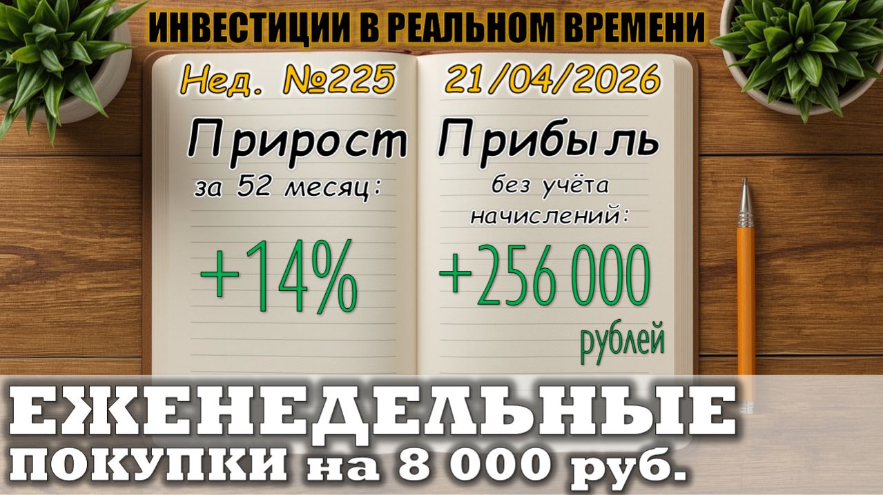 №225. Инвестиции в реальном времени