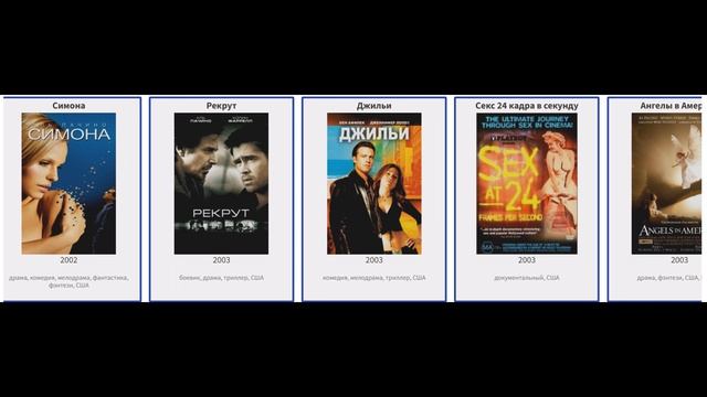 В каких фильмах снимался Аль Пачино