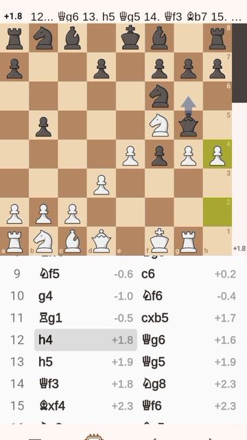 вечьная партия Адольф Андерсен-Лионель Кизерицкий