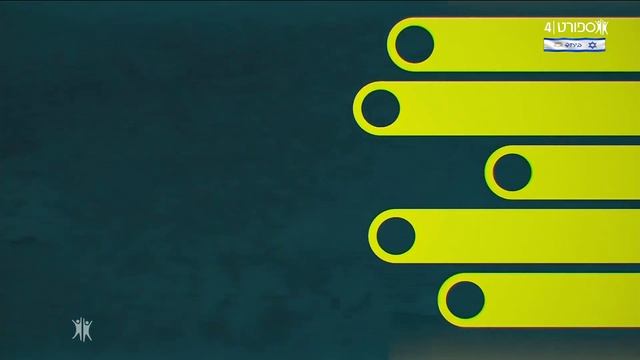 Приостановка вещания (Sport 4 HD (Израиль), 20.04.2026)