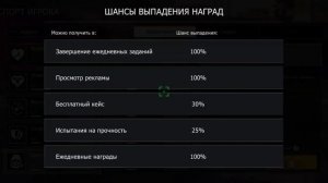 Grand Criminal Сколько можно накопить за 7 дней Паспорт Игрока