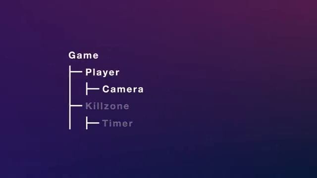 How To Make A Video Game - Godot Beginner Tutorial