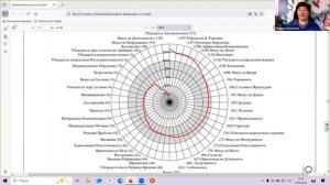 Разбор метапрограмм предпринимателя