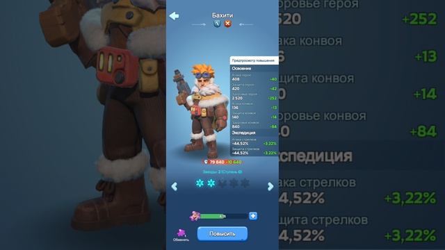 Белая мгла:Выживание