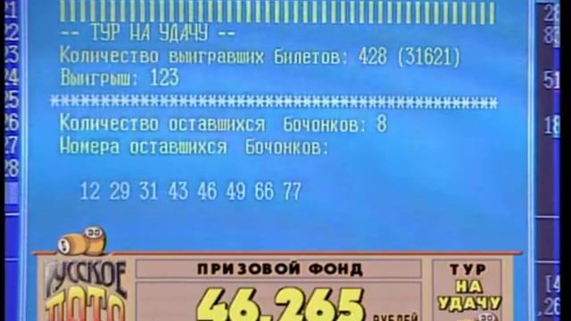 10. 09. 2000г. Программа 