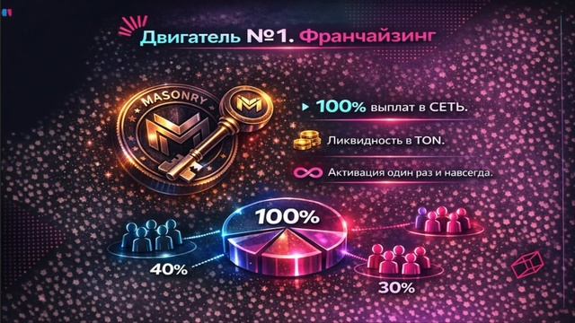 1 - ВХОД в НОВУЮ ЭКОНОМИКУ