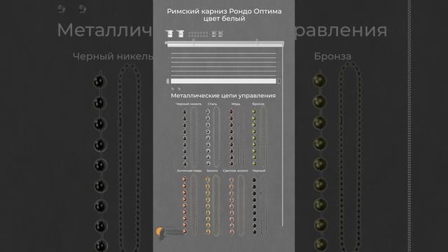 римский карниз Рондо белый