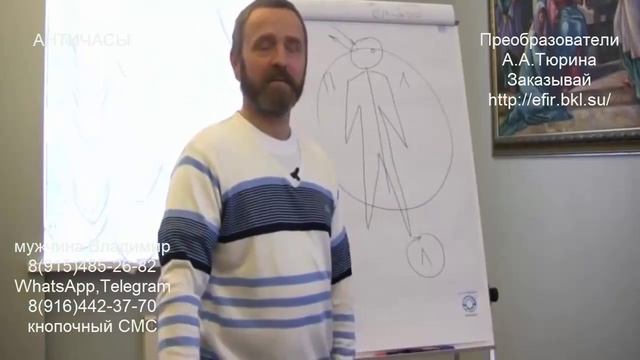 1. АНТИЧасы С.Данилова на плашках преобразователя А.Тюрина.