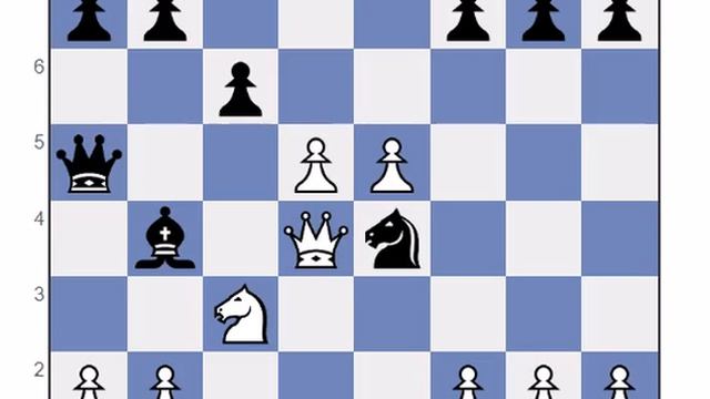 ЭТО Самая короткая шахматная партия Михаила Таля против кубинского Чемпиона