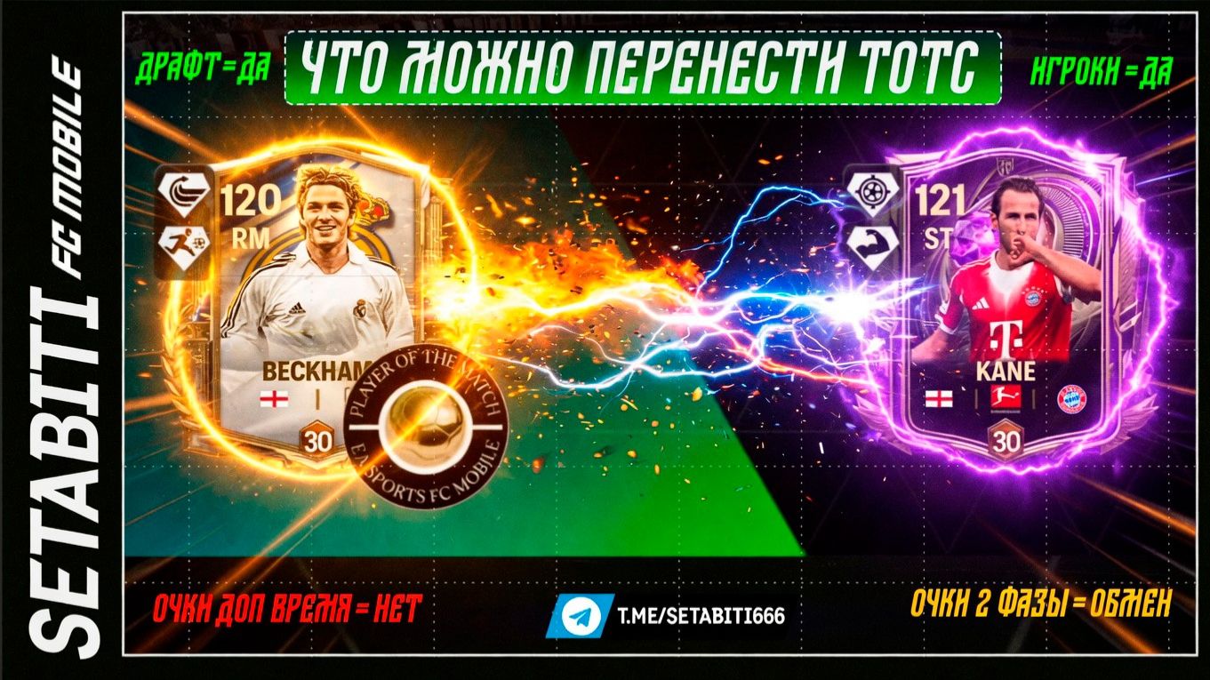 ЧТО ПЕРЕНЕСТИ В TOTS 2026? Жетоны драфта, очки фазы и игроки 116-117. Инфляция 400% при обмене!