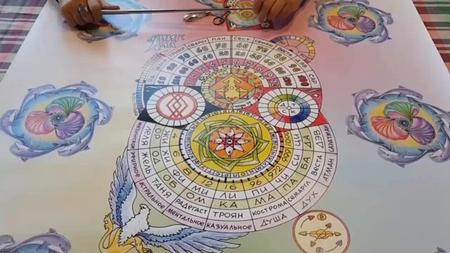 23. КАК ПОЛУЧАТЬ ОТВЕТЫ от Ангела Хранителя Инструкция к Энигме и маятнику - Александр Тюрин.