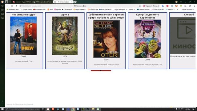 В каких фильмах снималась Кэмерон Диас