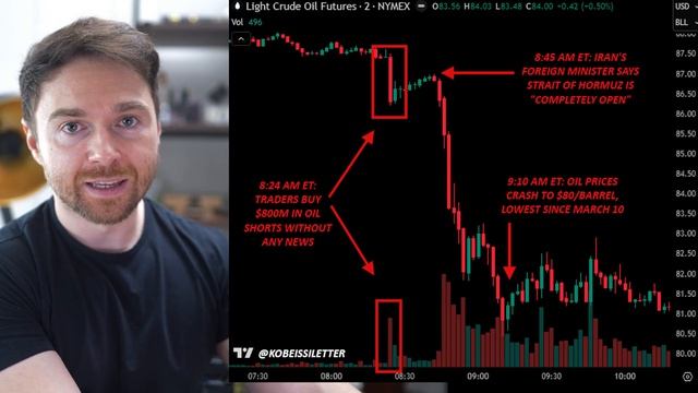 Америка вот-вот столкнется с нефтяным кризисом