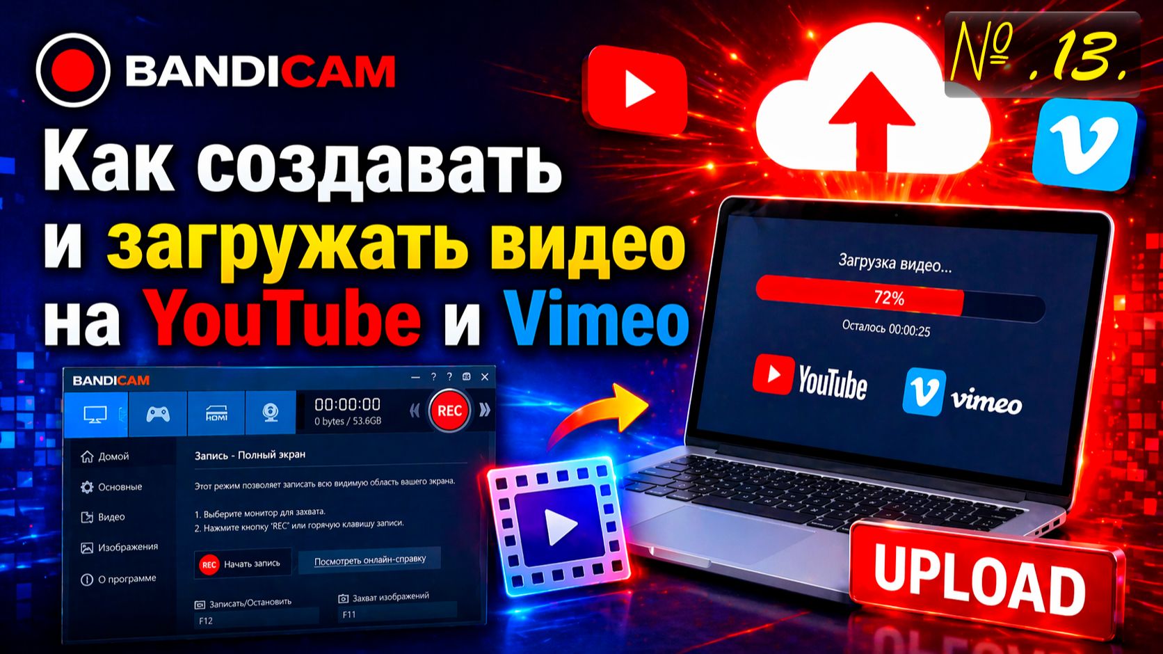 13. Как создавать и загружать видео на YouTube и Vimeo.