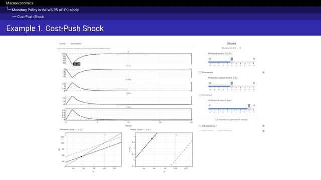 4.3. Monetary Policy In The WS-PS-AE-PC Model