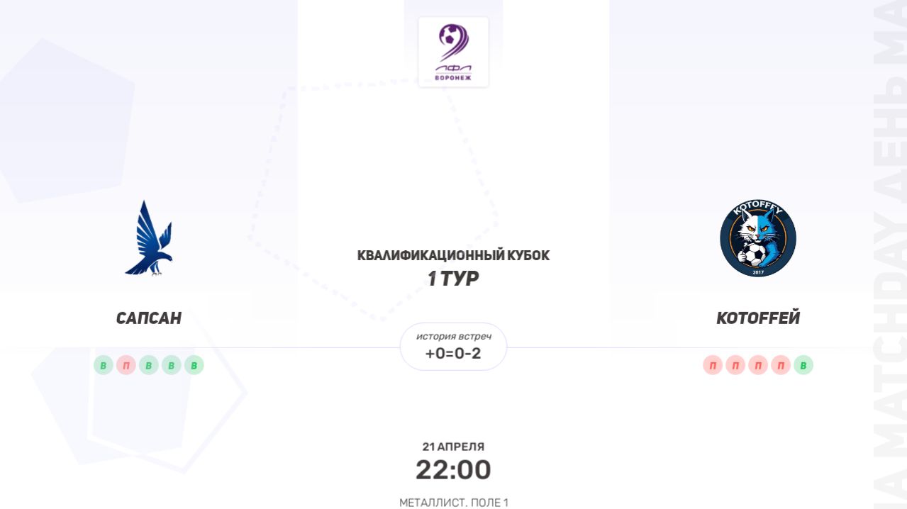 ОБЗОР МАТЧА Сапсан × Котоffeй. Квалификационный кубок