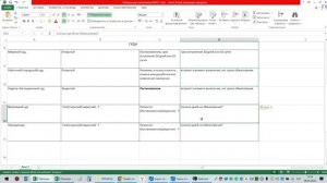 Базис, основа