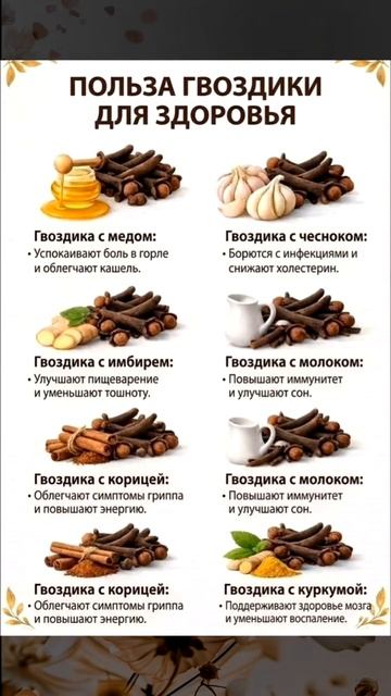 Польза гвоздики