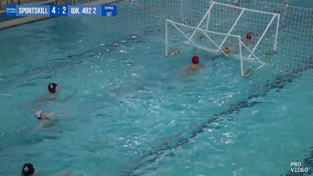 Обзор игры | SportSkill - Школа 482 (2) | 19.04.2026