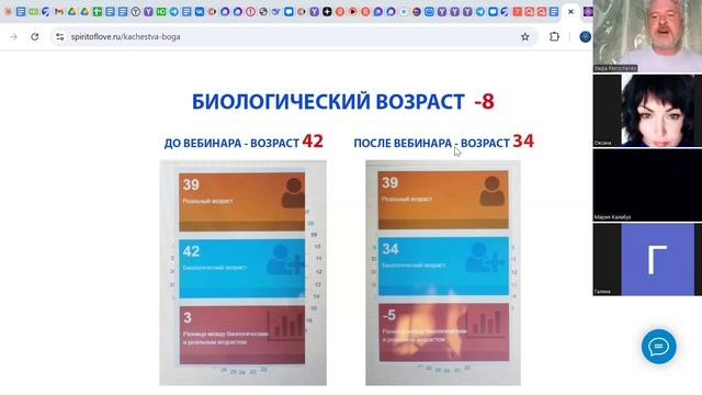 Введение в божественное целительство - вебинар 2