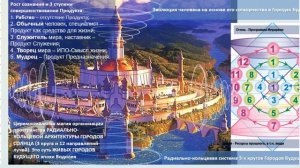 Качество ТЕЛЬЦА и ПРОГРАММА 2026 года. МНШУ