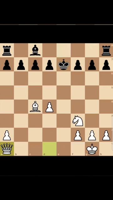 2 классные ловушки в итальянской партии!