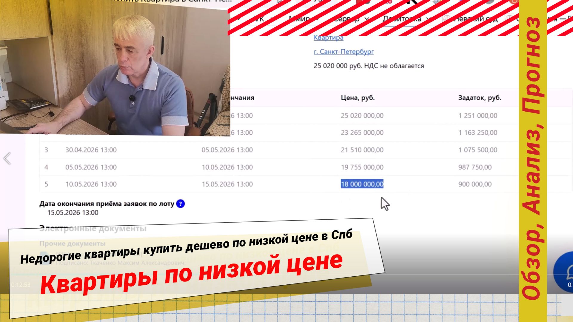 Недорогие квартиры купить дешево по низкой цене в Спб