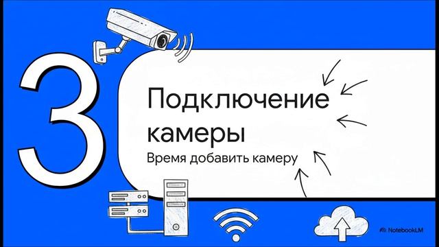 Начало работы с AnyCam