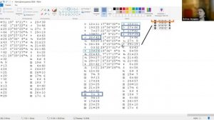 Земные закономерности в астрологии. ASCENDANT.