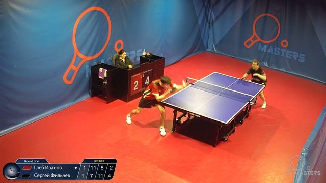 Мастерсы - Иванов Г. Vs Фильчев С. -07.03.2026