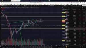 Утренний обзор фондового рынка на 21.04.2026