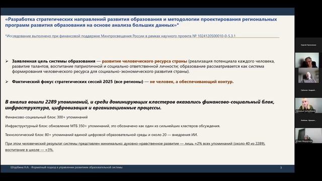 21.04.2021 Штурбина Н.А.