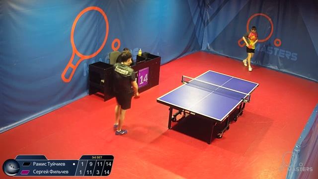 Мастерсы - Туйчиев Р. Vs Фильчев С. - 07.03.2026