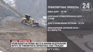 По некоторым показателям Крым вошёл в десятку лидеров среди всех субъектов России