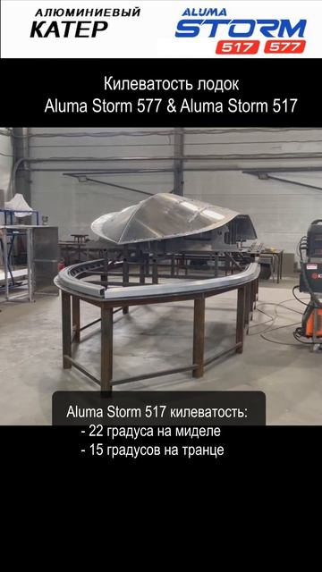 Отличие в килеватости днища лодок Aluma Storm 577 и Aluma Storm 517