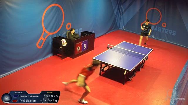 Мастерсы - Туйчиев Р. Vs Иванов Г. - 07.03.2026