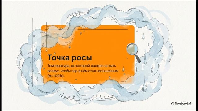 Физика 8 класс параграф 20 ВЛАЖНОСТЬ ВОЗДУХА СПОСОБЫ ОПРЕДЕЛЕНИЯ ВЛАЖНОСТИ ВОЗДУХА