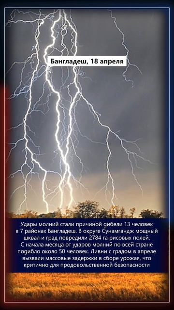 20.04.2026 Что произошло в мире